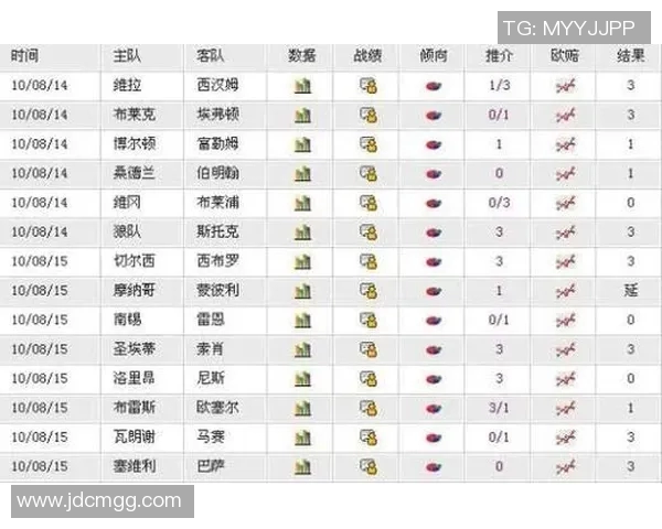 足球比赛直播彩票网站下载全攻略助你轻松获取最新赛事信息与精彩直播体验