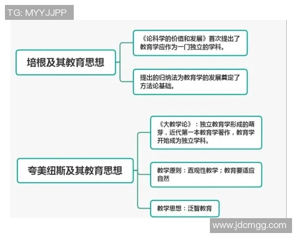 亚当斯的传奇人生与科学探索之旅:从青年到伟大思想家的蜕变 亚当斯的传奇人生与科学探索之旅:从青年到伟大思想家的蜕变