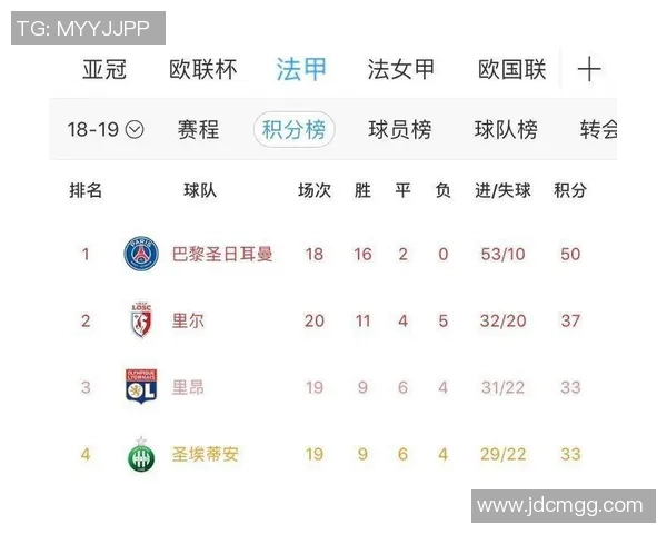 亚眠与南锡激战正酣争夺法甲联赛关键积分之战分析